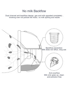 8 Piezas Válvulas de Pico de Pato Gowing para Extractor de Leche Materna S32 2