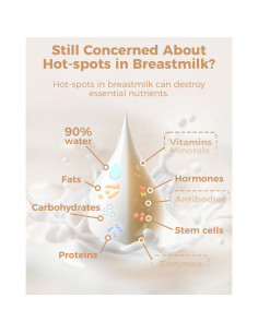 Calentador de Botellas Papablic NutriWarm 9 en 1 - Calentamiento Rápido y Preciso 2