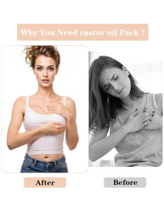 Paquete de 2 Almohadillas de Aceite de Ricino HJZHII 23.5cm 2