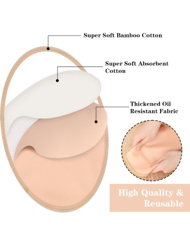 Paquete de 2 Almohadillas de Aceite de Ricino HJZHII 23.5cm