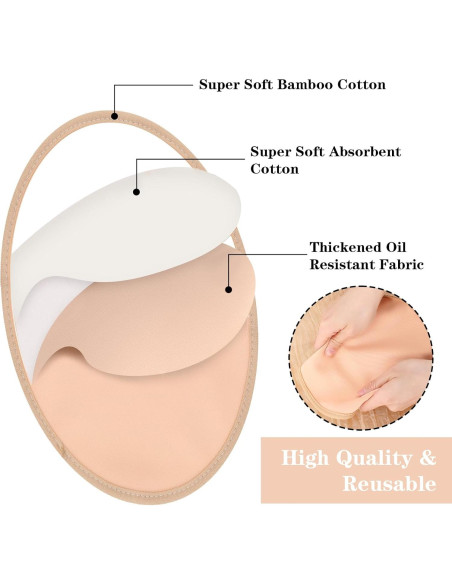 Paquete de 2 Almohadillas de Aceite de Ricino HJZHII 23.5cm