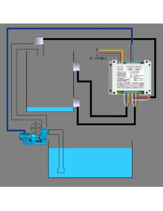 Controlador de Nivel de Agua Topyond, Sensibilidad Ajustable AC100-260V 2