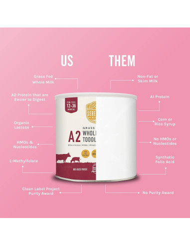 Fórmula de Leche Entera A2 Serenity Kids 360g - Orgánica