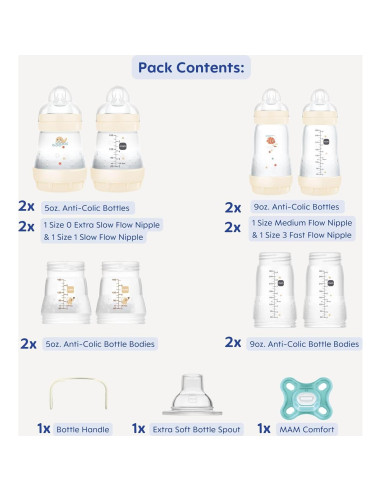 Set de Regalo MAM Crece con el Bebé 15 Piezas Unisex