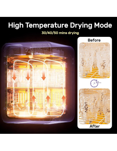 Secador de Botellas para Bebés NCVI 12L con Luz UV