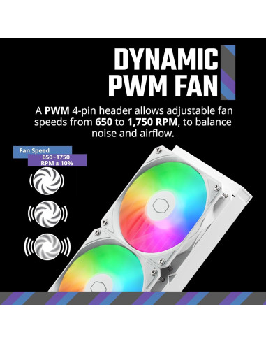 Cooler Master MasterLiquid 360 Core II Blanco AIO Enfriador CPU