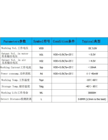 Sensor de Nivel de Líquido Capacitivo HJJS CLS03 - Paquete de 2