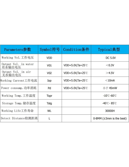 Sensor de Nivel de Líquido Capacitivo HJJS CLS03 - Paquete de 2