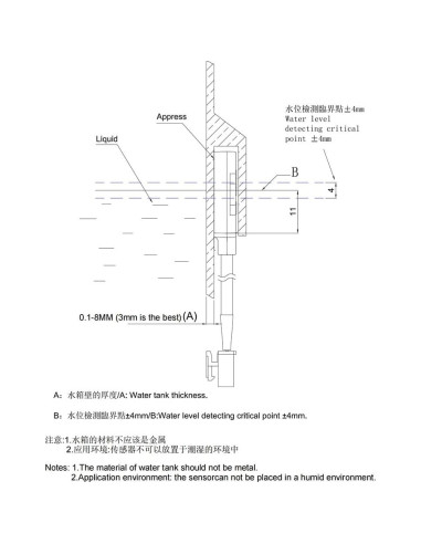 Sensor de Nivel de Líquido Capacitivo HJJS CLS03 - Paquete de 2