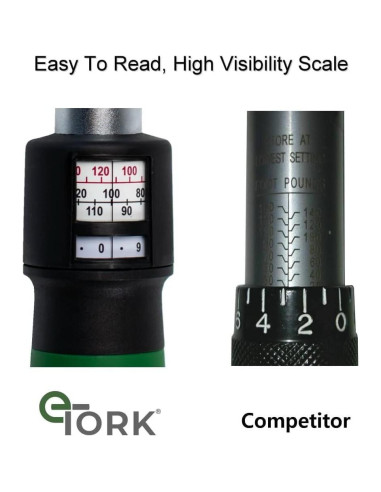 Llave de Torque eTORK 1/2" 50-250 ft-lb (67.8-338.9 Nm) Mecánica