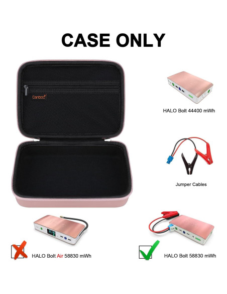 Funda Canboc U56G para Halo Bolt 58830/44400/57720, Rosa Dorado