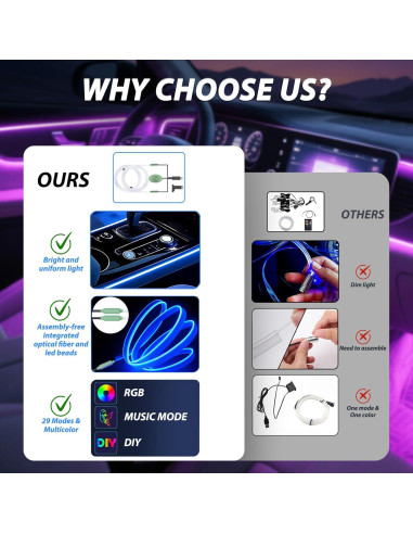 Luces LED interiores para coche Latamil FWD2 RGB 2 en 1