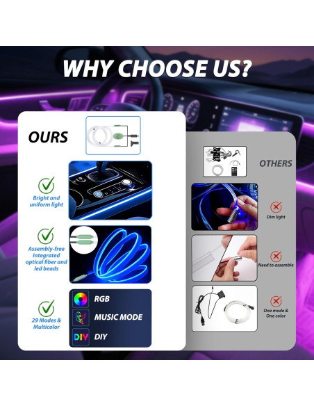 Luces LED interiores para coche Latamil FWD2 RGB 2 en 1