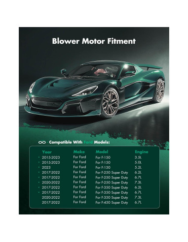 Motor de Soplador SCITOO para Ford y Lincoln 2018-2024