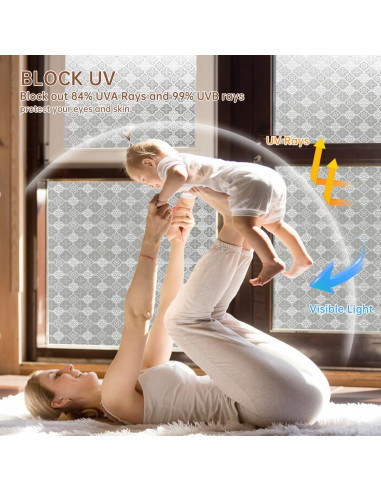 Película de Ventana Opaca DULEIXUFHEE 45cm x 300cm UV