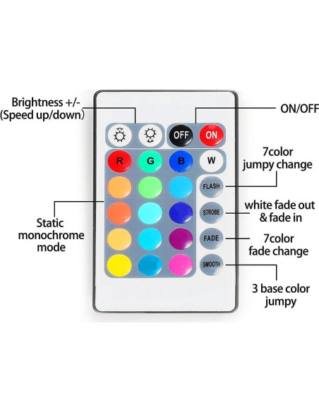 Luces de tira LED a pilas HIKENRI 2m con control remoto 24 teclas Luces de tira LED a pilas HIKENRI 2m con control remoto 24 teclas