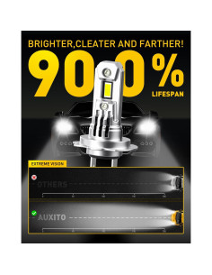 Bombillas LED H7 AUXITO 900% Brillo Ultra 6500K Paquete de 2 2