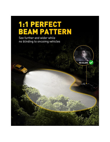 Bombillas LED H7 AUXITO 900% Brillo Ultra 6500K Paquete de 2