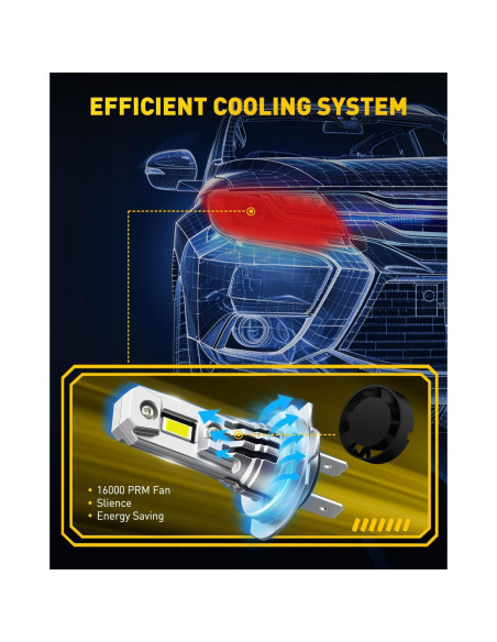Bombillas LED H7 AUXITO 900% Brillo Ultra 6500K Paquete de 2