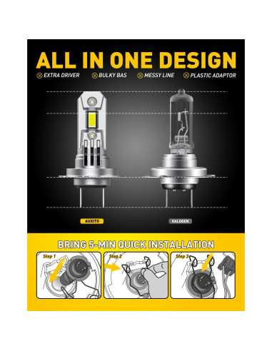 Bombillas LED H7 AUXITO 900% Brillo Ultra 6500K Paquete de 2