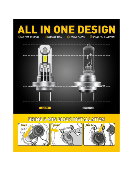 Bombillas LED H7 AUXITO 900% Brillo Ultra 6500K Paquete de 2