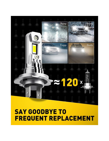 Bombillas LED H7 AUXITO 900% Brillo Ultra 6500K Paquete de 2