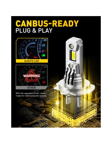 Bombillas LED H7 AUXITO 900% Brillo Ultra 6500K Paquete de 2