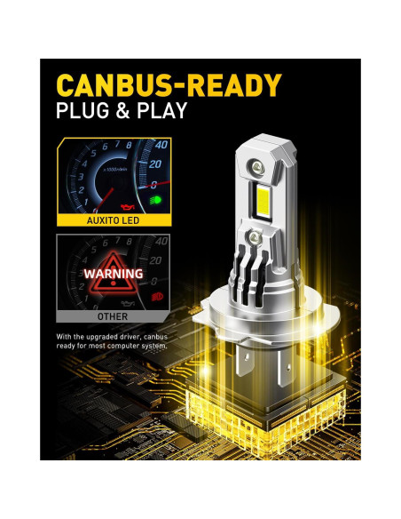 Bombillas LED H7 AUXITO 900% Brillo Ultra 6500K Paquete de 2
