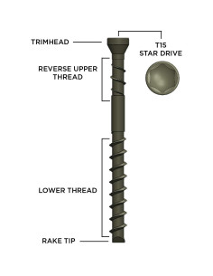 Tornillos para Deck CAMO Edge Acero Inoxidable 316 (1750 unidades) 2