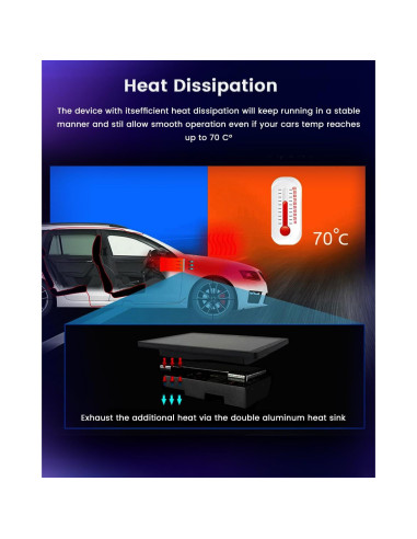 Estéreo de Coche Android Hikity 10.1" 2GB 64GB para Hyundai Tucson IX35 2010-2015