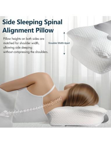 Almohada Ergonómica UIWOYI DXZT de Espuma Viscoelástica 1.6kg