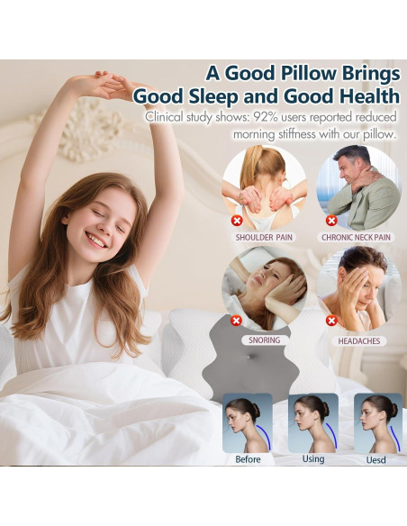 Almohada Ergonómica UIWOYI DXZT de Espuma Viscoelástica 1.6kg