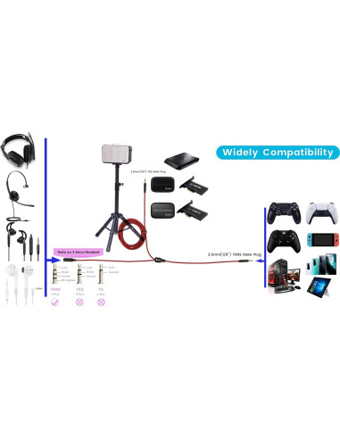 Cable de Audio Extensión 3.5mm Yu Cheng 2m Compatible PS5 Xbox