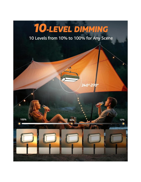 Linterna de Camping LED Arsoer BO-03, IP67, 10000mAh, 150h