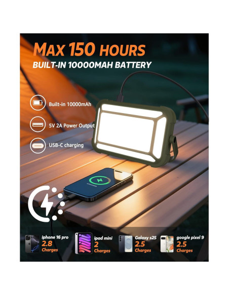 Linterna de Camping LED Arsoer BO-03, IP67, 10000mAh, 150h