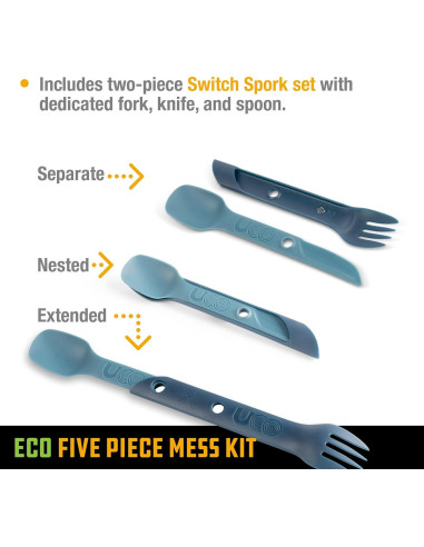 Kit de Comida de Camping UCO 5 Piezas Eco Azul