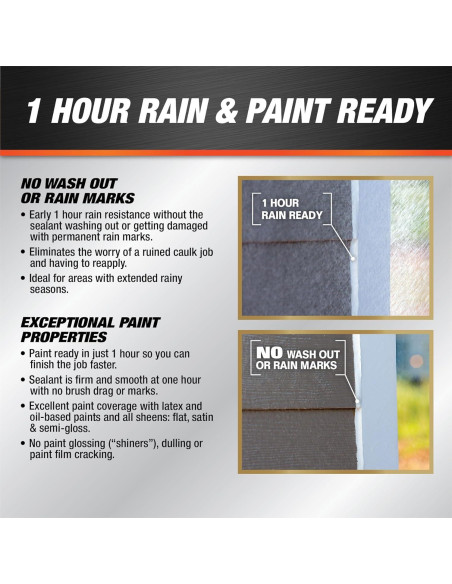 Sellador DAP Dynaflex Ultra 10.1 Oz Gris Claro para Exteriores