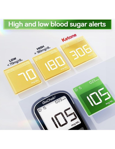 Kit Monitor de Glucosa MicroTech 100 Tiras y Lancetas