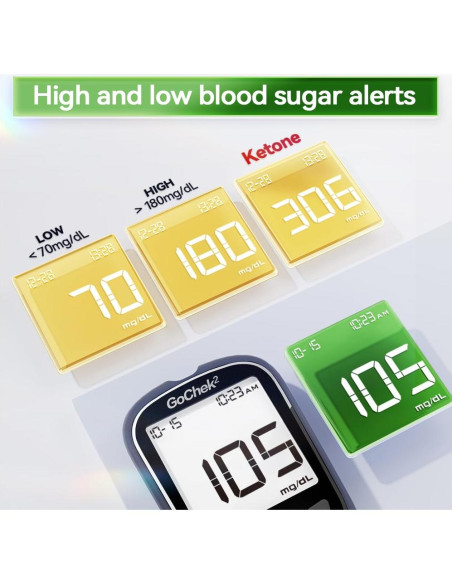 Kit Monitor de Glucosa MicroTech 100 Tiras y Lancetas