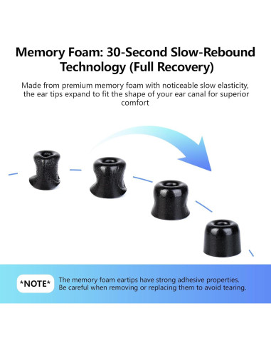 Juego de Puntas de Auriculares KBEAR FT01 Silicona y Espuma