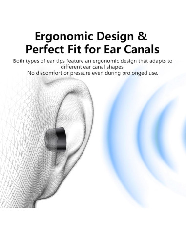 Juego de Puntas de Auriculares KBEAR FT01 Silicona y Espuma