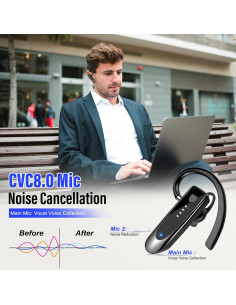 Auricular Bluetooth Inalámbrico H08 Atheewon 20h Llamadas Negro 2