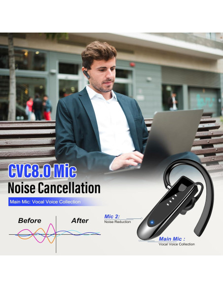 Auricular Bluetooth Inalámbrico H08 Atheewon 20h Llamadas Negro Auricular Bluetooth Inalámbrico H08 Atheewon 20h Llamadas Negro
