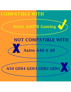 Almohadillas de Repuesto TaiZiChangQin para Auriculares Astro A40TR 2