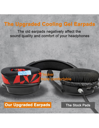 Almohadillas de Reemplazo SOULWIT para Corsair Void - Gel Refrigerante