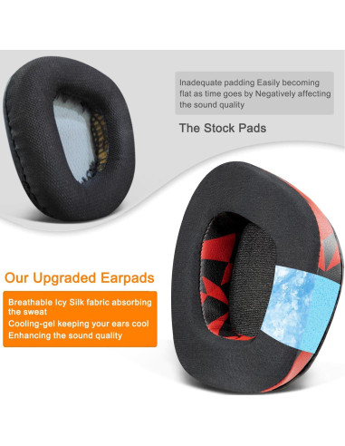 Almohadillas de Reemplazo SOULWIT para Corsair Void - Gel Refrigerante