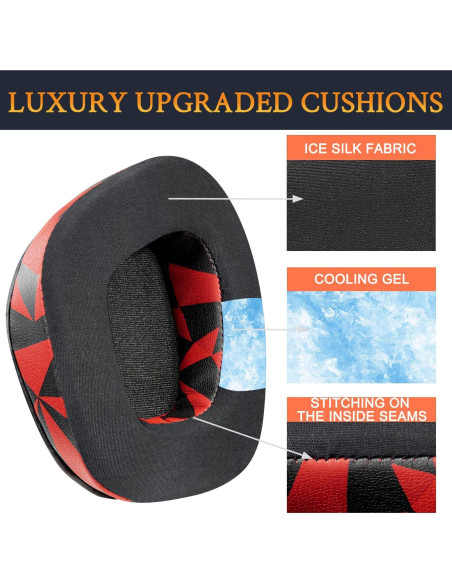 Almohadillas de Reemplazo SOULWIT para Corsair Void - Gel Refrigerante