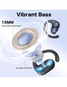 Auriculares Abiertos KIM HOST 020 Bluetooth 5.3 IPX5 55h 2