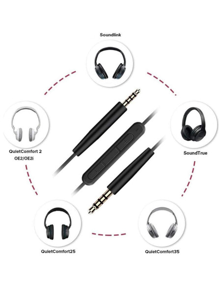 Cable de audio de reemplazo BUTIAO para Bose QC35 1.4m Cable de audio de reemplazo BUTIAO para Bose QC35 1.4m
