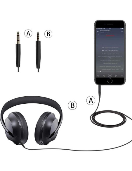 Cable de audio de reemplazo BUTIAO para Bose QC35 1.4m Cable de audio de reemplazo BUTIAO para Bose QC35 1.4m